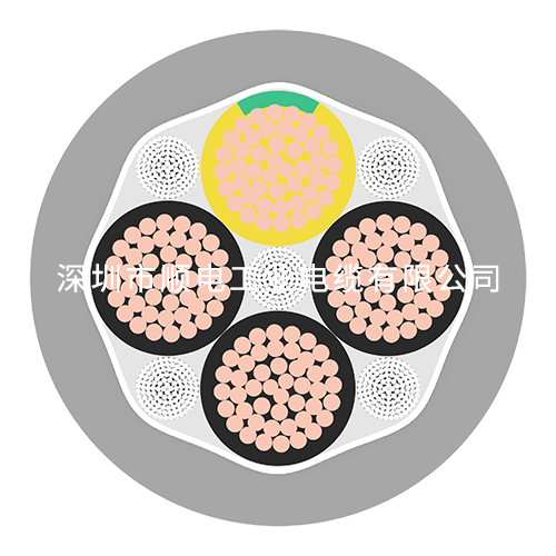 如何選擇高質(zhì)量的拖鏈電纜廠家？   